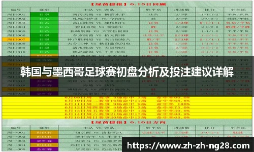 韩国与墨西哥足球赛初盘分析及投注建议详解